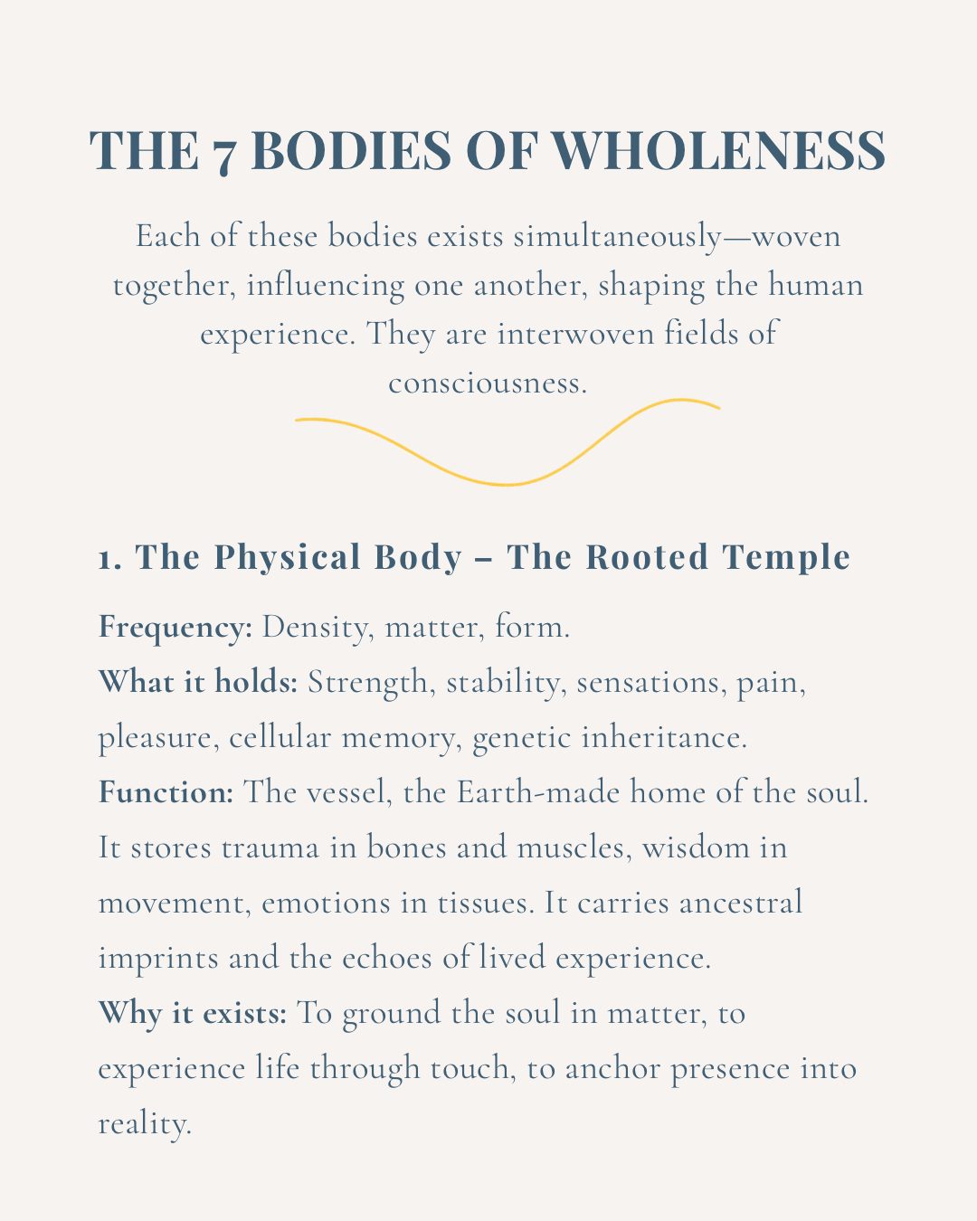 Mirror of Wholeness – The Divine 7 Body Scan